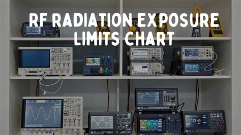 rf energy exposure limits